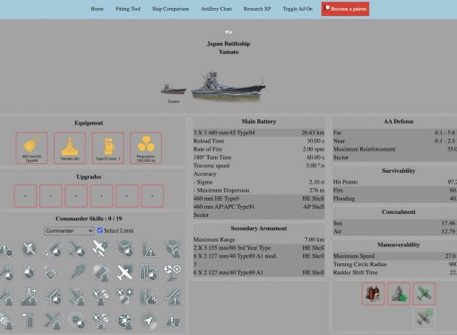 Wows Fitting tool