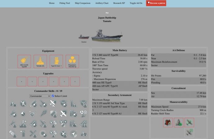 Wows Fitting tool