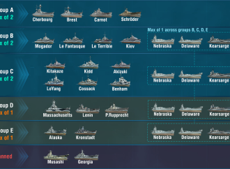 A fine Maggio le nuove Battaglie di Clan