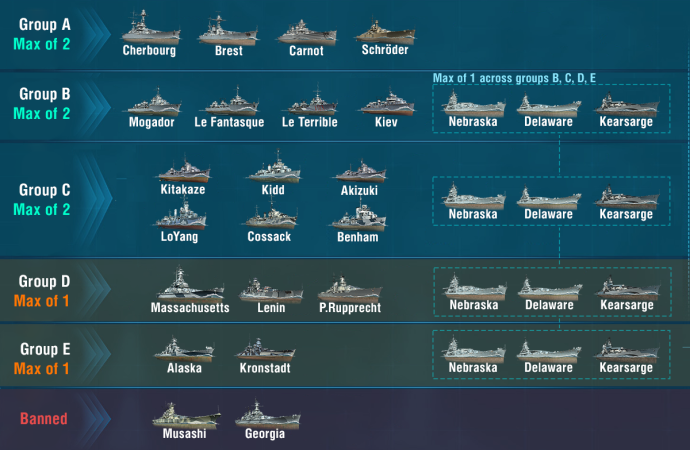 A fine Maggio le nuove Battaglie di Clan